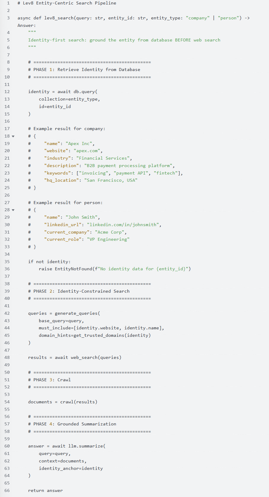 Lev8 People Company Search