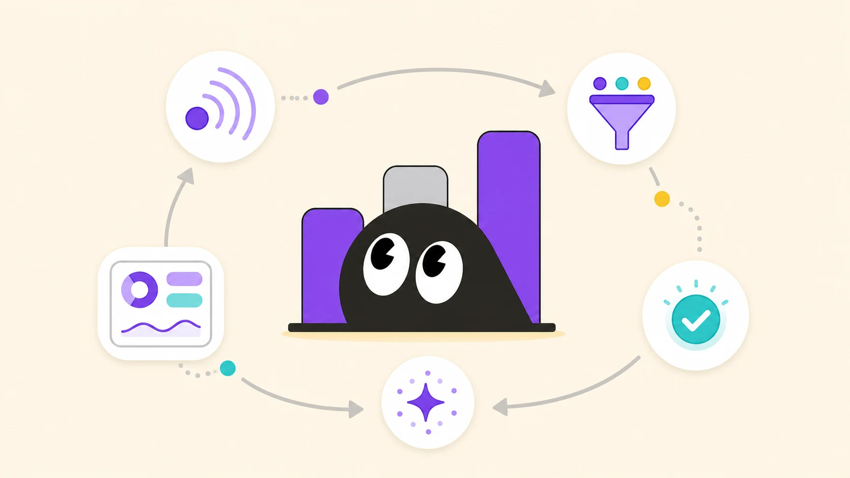 GTM Loop Engineering: How Signal-to-Pipeline Systems Actually Learn