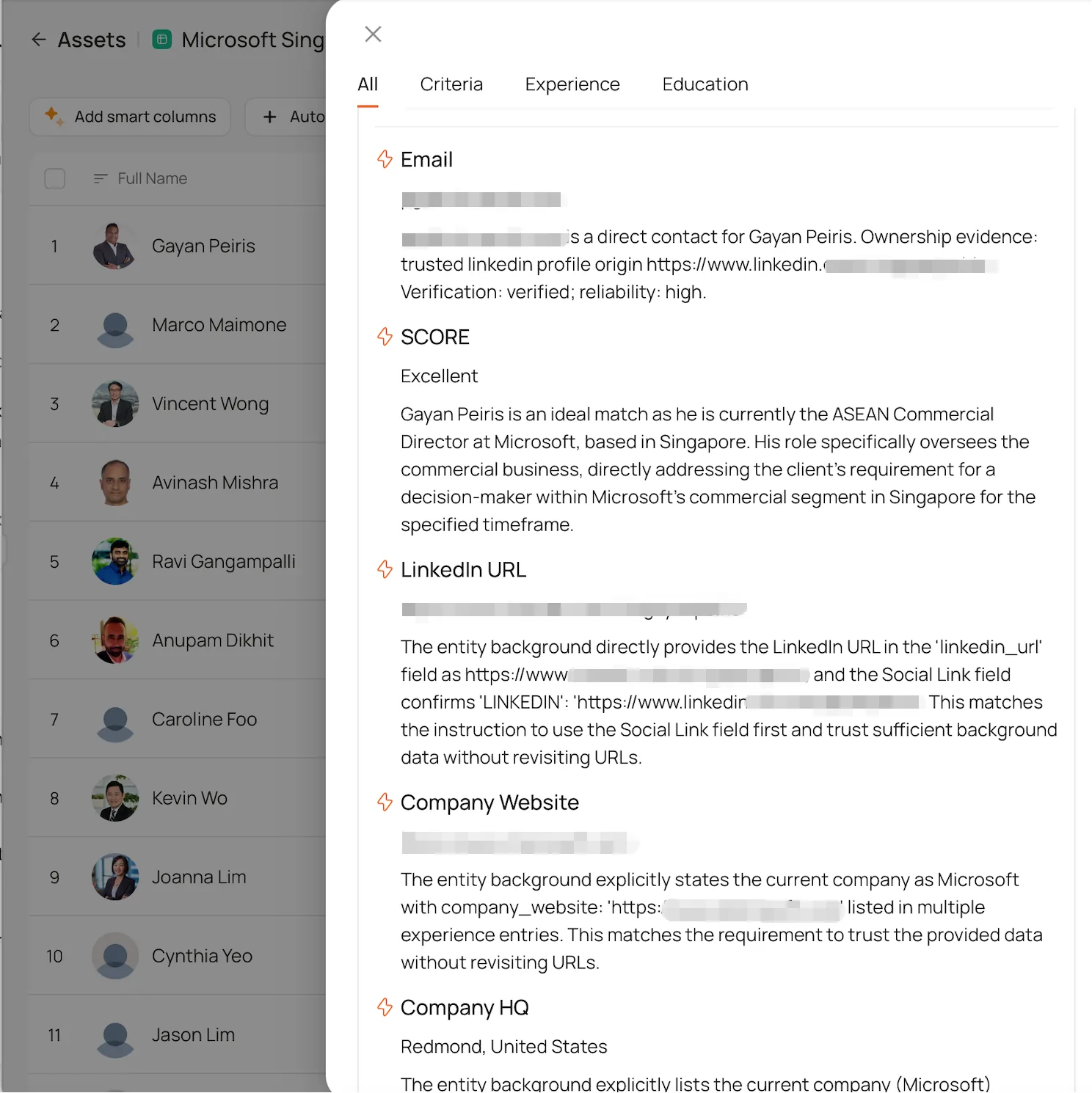 Lev8 email verification details showing the verified address, source evidence, score, and profile context.